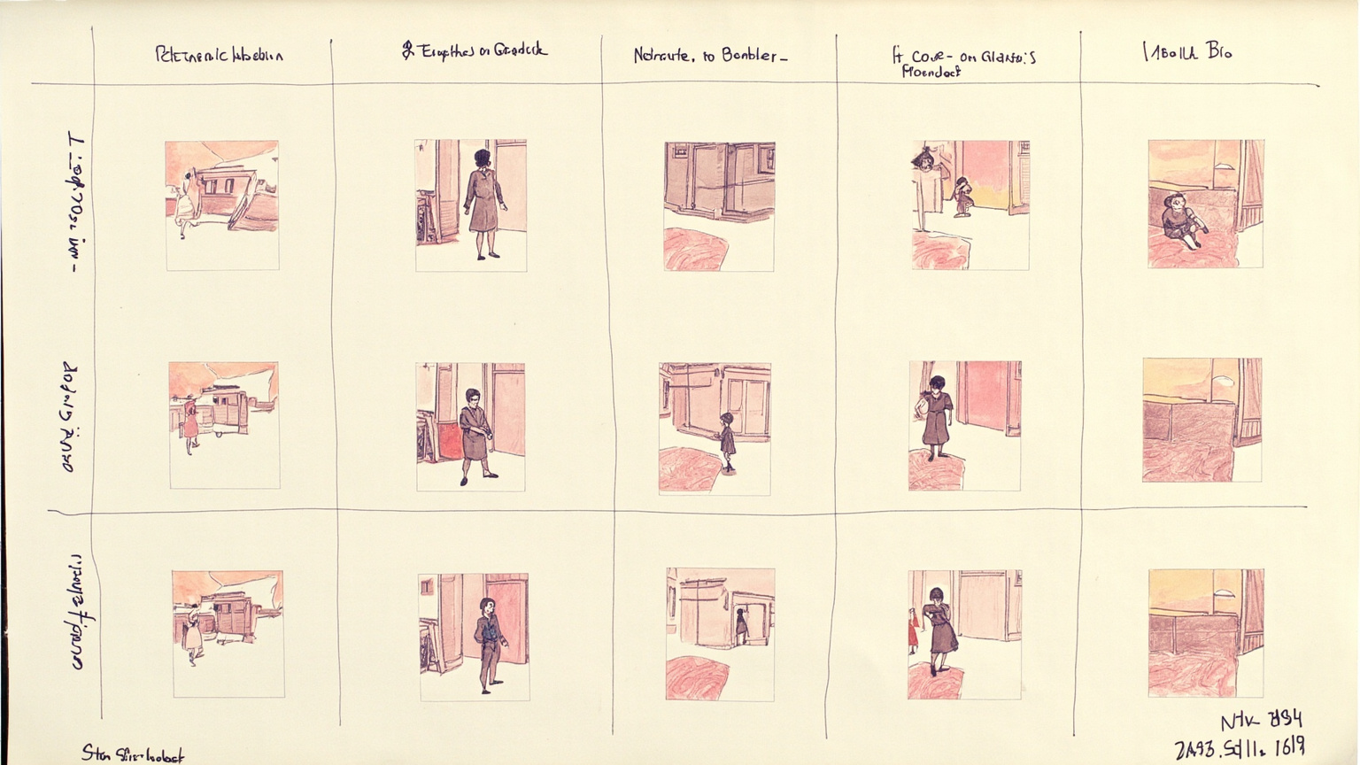 Composition · Anne of Green Gables in 10 Minutes: A Red-Haired Orphan's Poetic Coming of Age