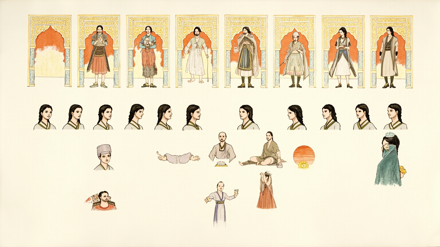 Character · Yusuf and Zulaikha in 10 Minutes — Jami’s Poem of the Sufi Ascent